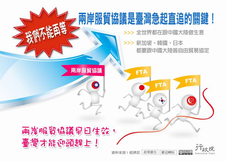 「兩岸服貿協議是臺灣急起直追的關鍵」文宣廣告 
