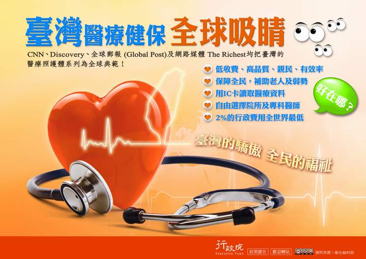 「臺灣醫療健保  全球吸睛」文宣廣告 
