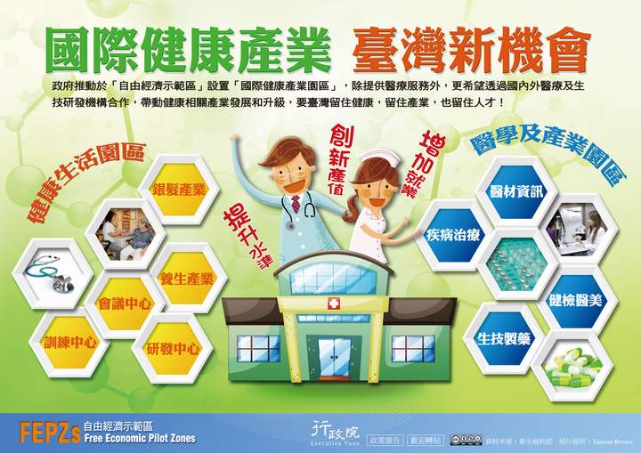 「國際健康產業  臺灣新機會」文宣廣告 