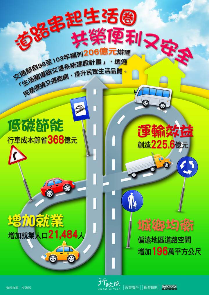 「道路串起生活圈   共榮便利又安全」文宣廣告 