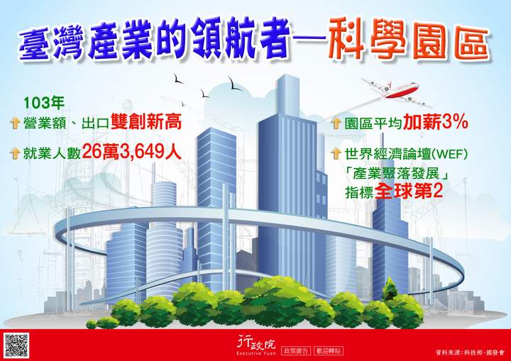 「臺灣產業的領航者──科學園區」文宣廣告 