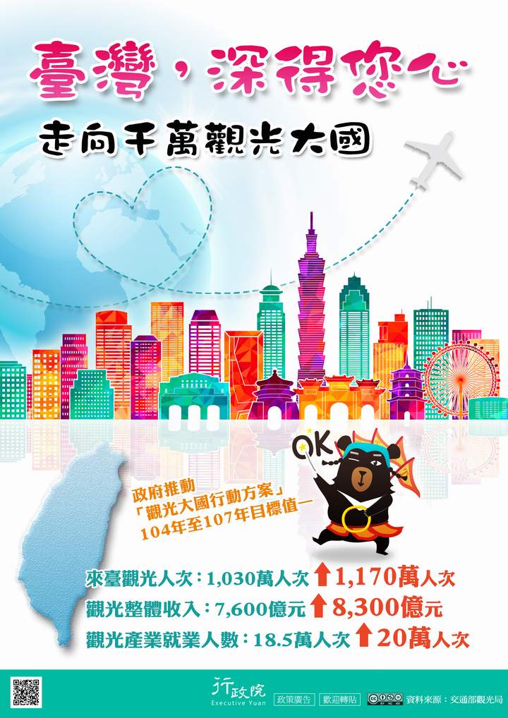 「臺灣，深得您心 走向千萬觀光大國」文宣廣告 