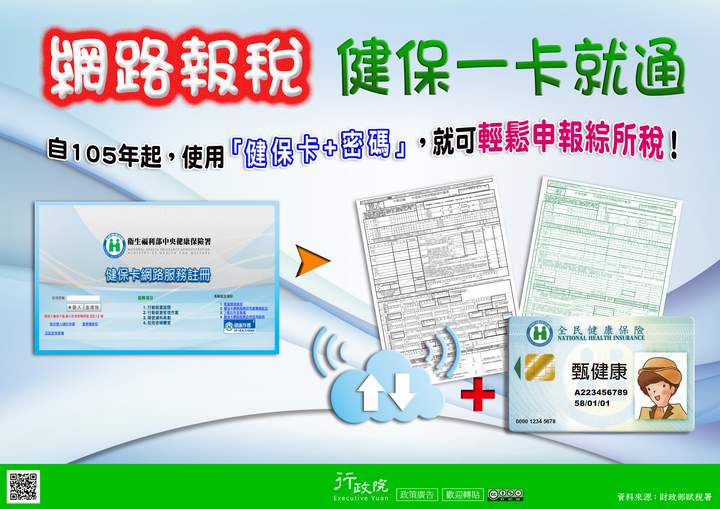 「網路報稅 健保一卡就通」文宣廣告 