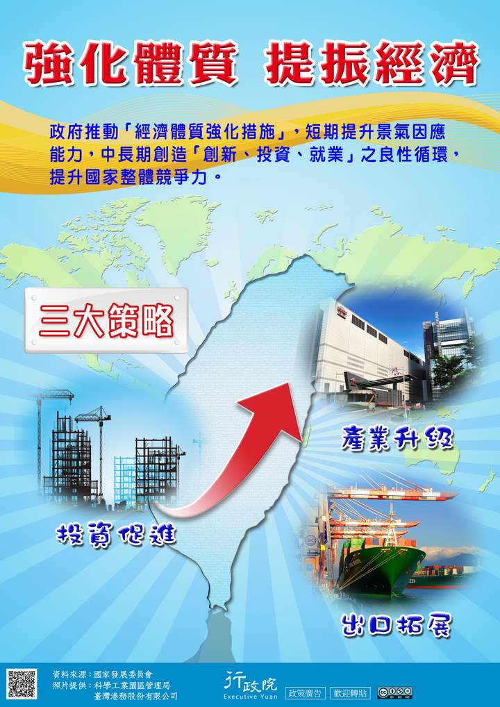 「強化體質 提振經濟」文宣廣告 