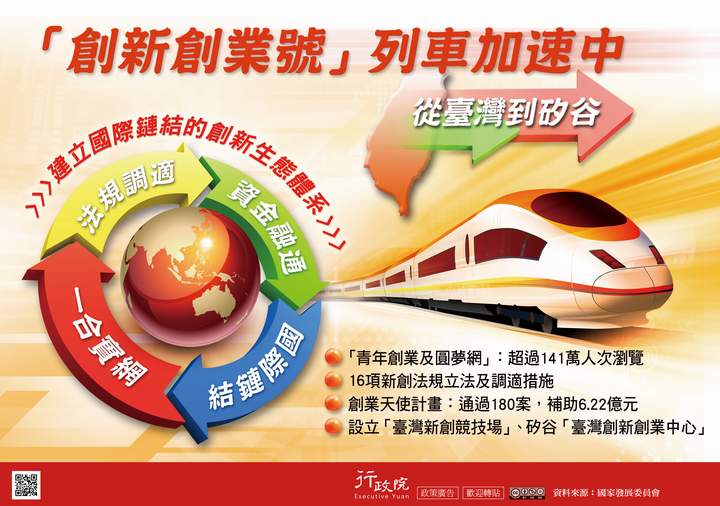 「「創新創業號」列車加速中─從臺灣到矽谷」文宣廣告 