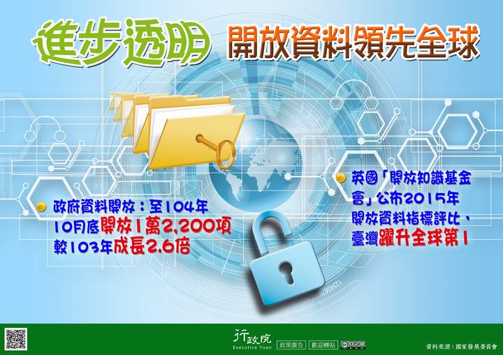 「進步透明，開放資料領先全球」文宣廣告 