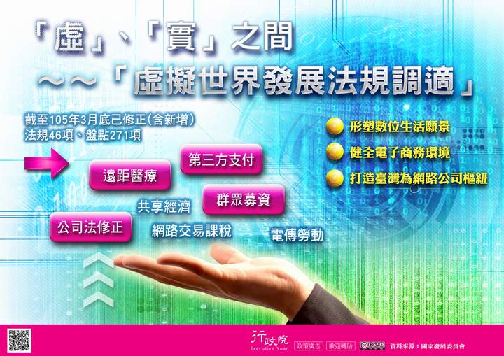 「虛」、「實」之間～「虛擬世界發展法規調適」文宣廣告 