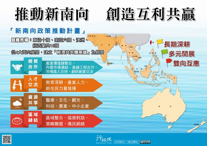 「推動新南向 創造互利共贏」文宣廣告 