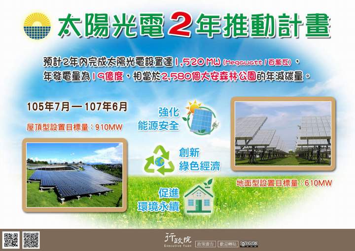 「太陽光電2年推動計畫」文宣廣告 