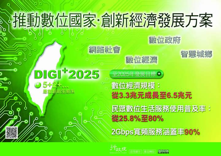「推動數位國家  創新經濟發展方案」文宣廣告 