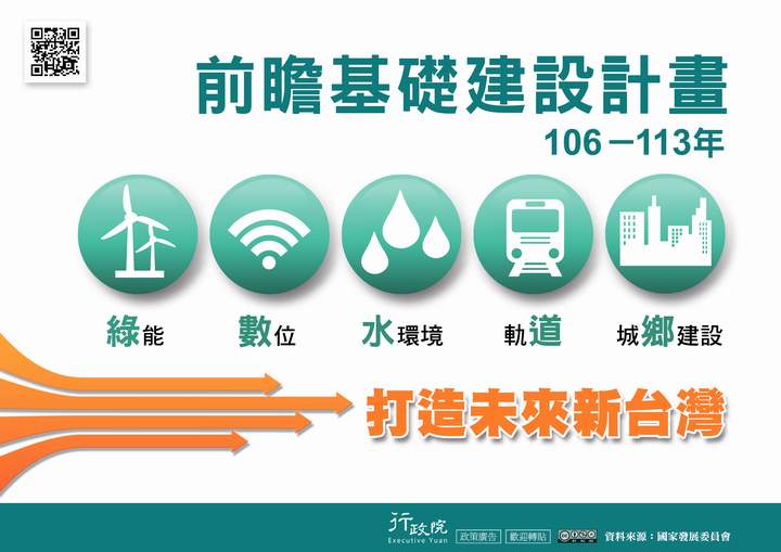 「前瞻基礎建設計畫─打造未來新台灣 」文宣廣告 