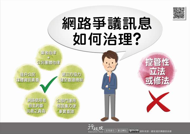 「網路爭議訊息如何治理？」文宣廣告