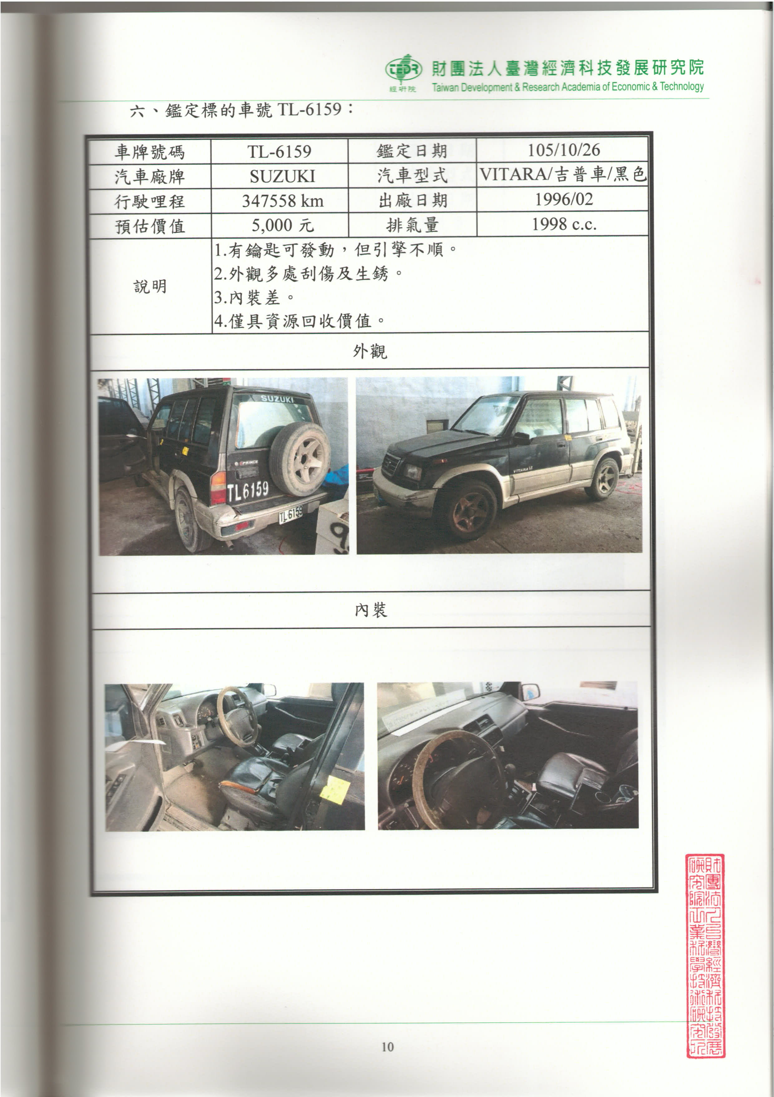 價值鑑定研究報告書-第10頁
