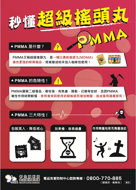 秒懂超級搖頭丸