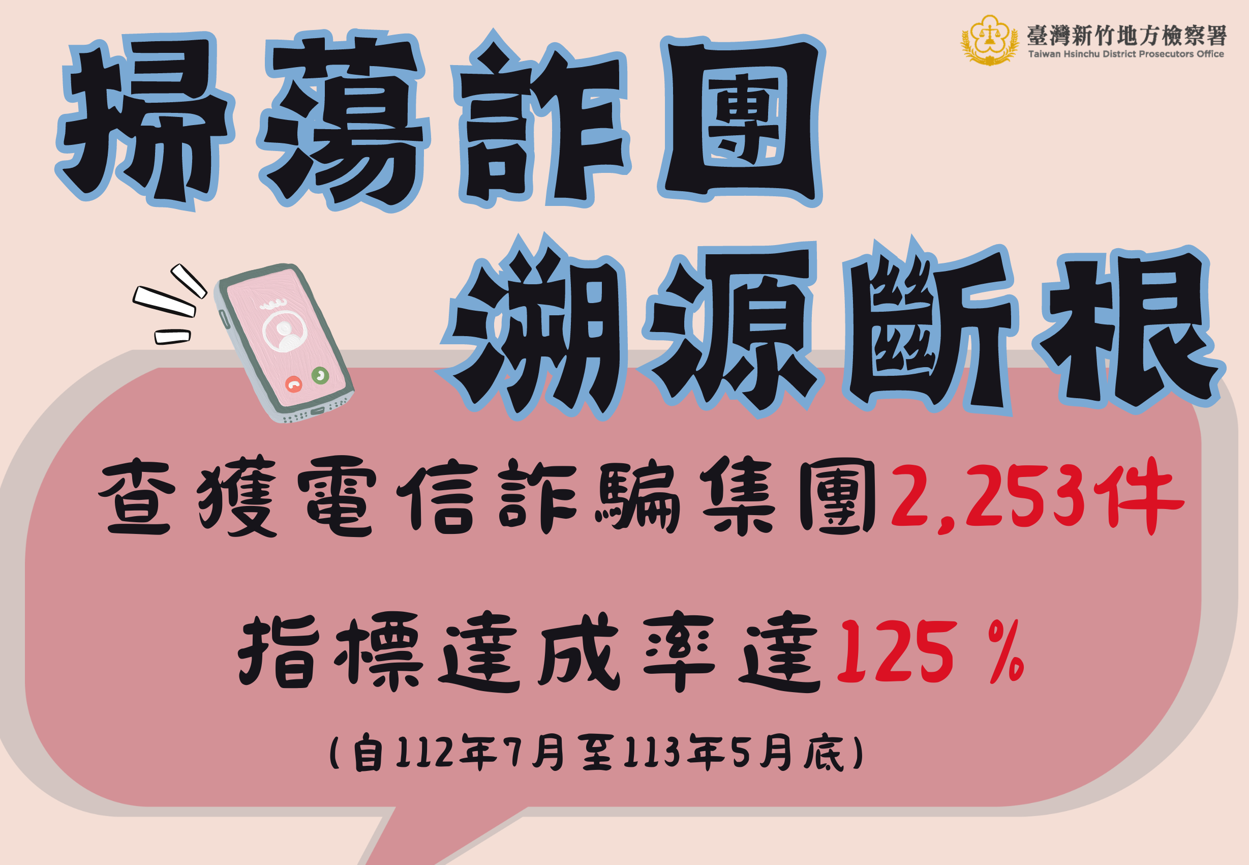 反詐手牌掃蕩詐團(完成)