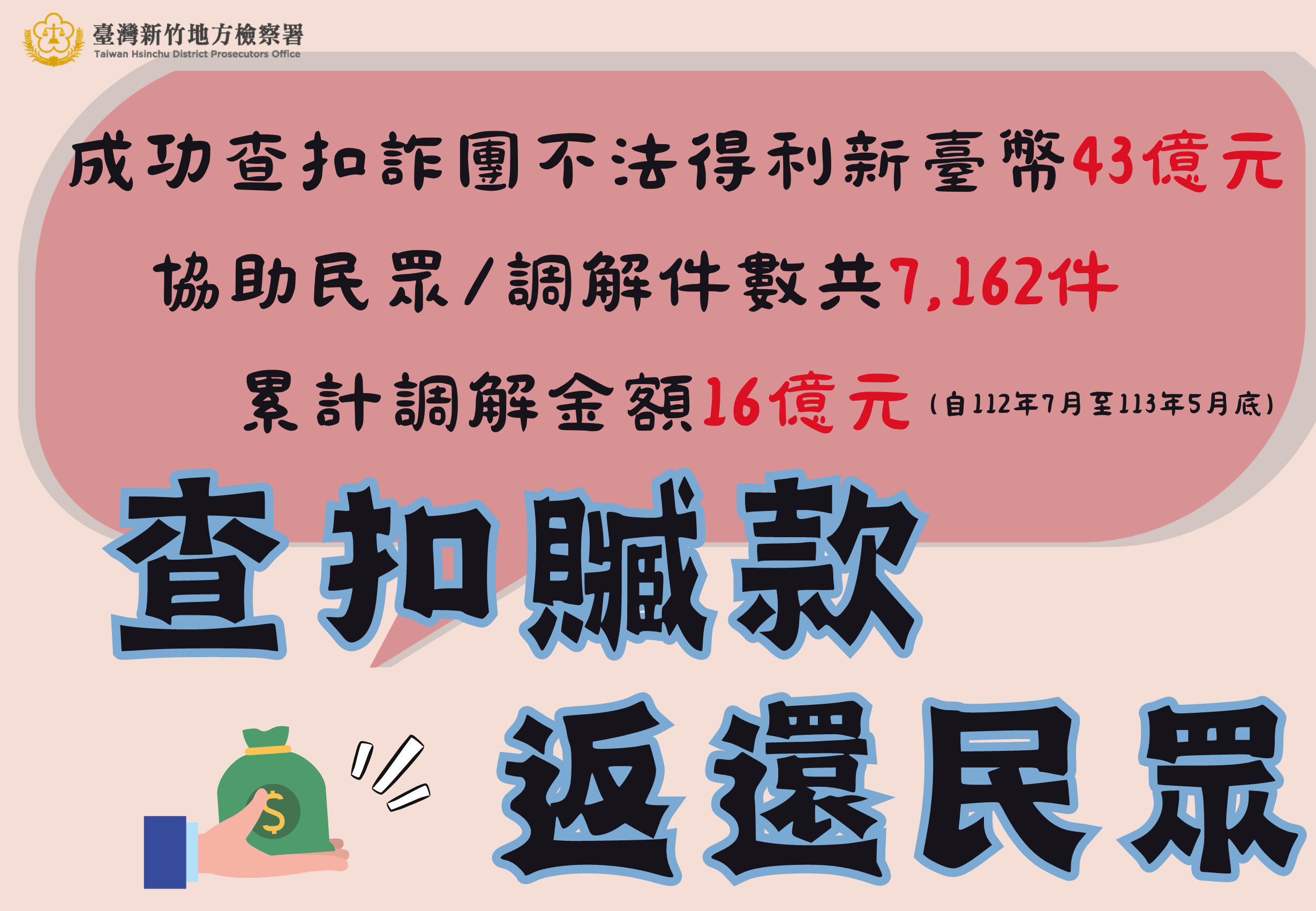 反詐查扣贓款(完成)