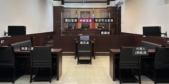 偵查庭例示圖